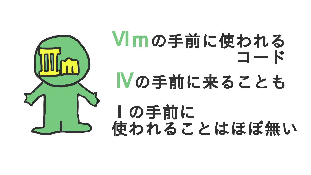 Ⅲmの役割