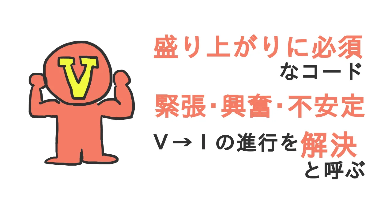 Ⅴの役割