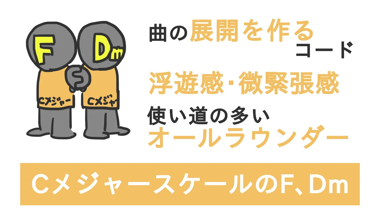 CメジャースケールのF、Dm