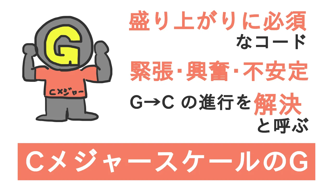 CメジャースケールのG