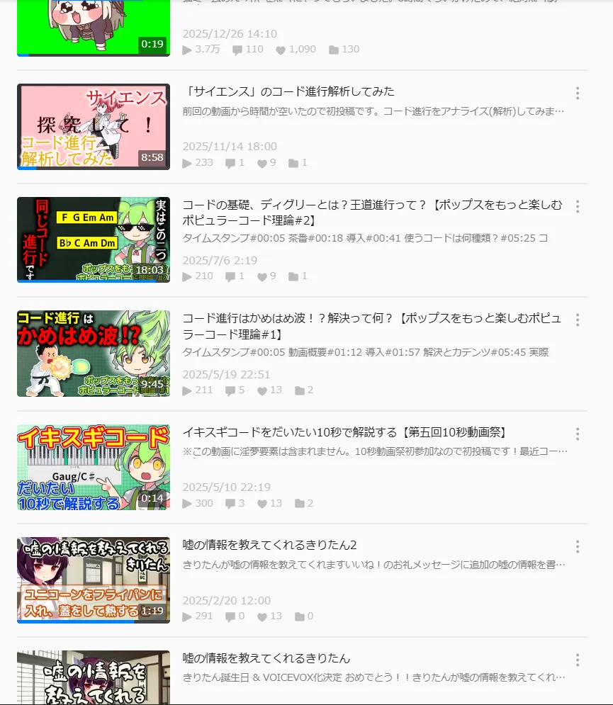 ニコ動の投稿動画一覧